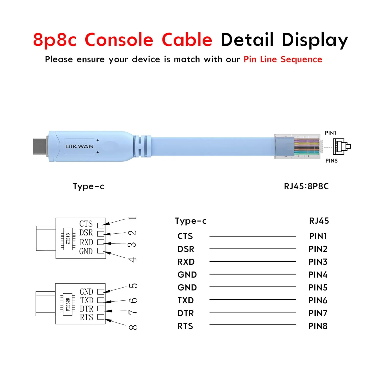 USB-C Cisco Console Cable,OIKWAN 6ft USB Type C to RJ45 Serial Adapter Essential Accessory of Cisco, NETGEAR, Ubiquity, LINKSYS, TP-Link Routers/Switches for Laptops