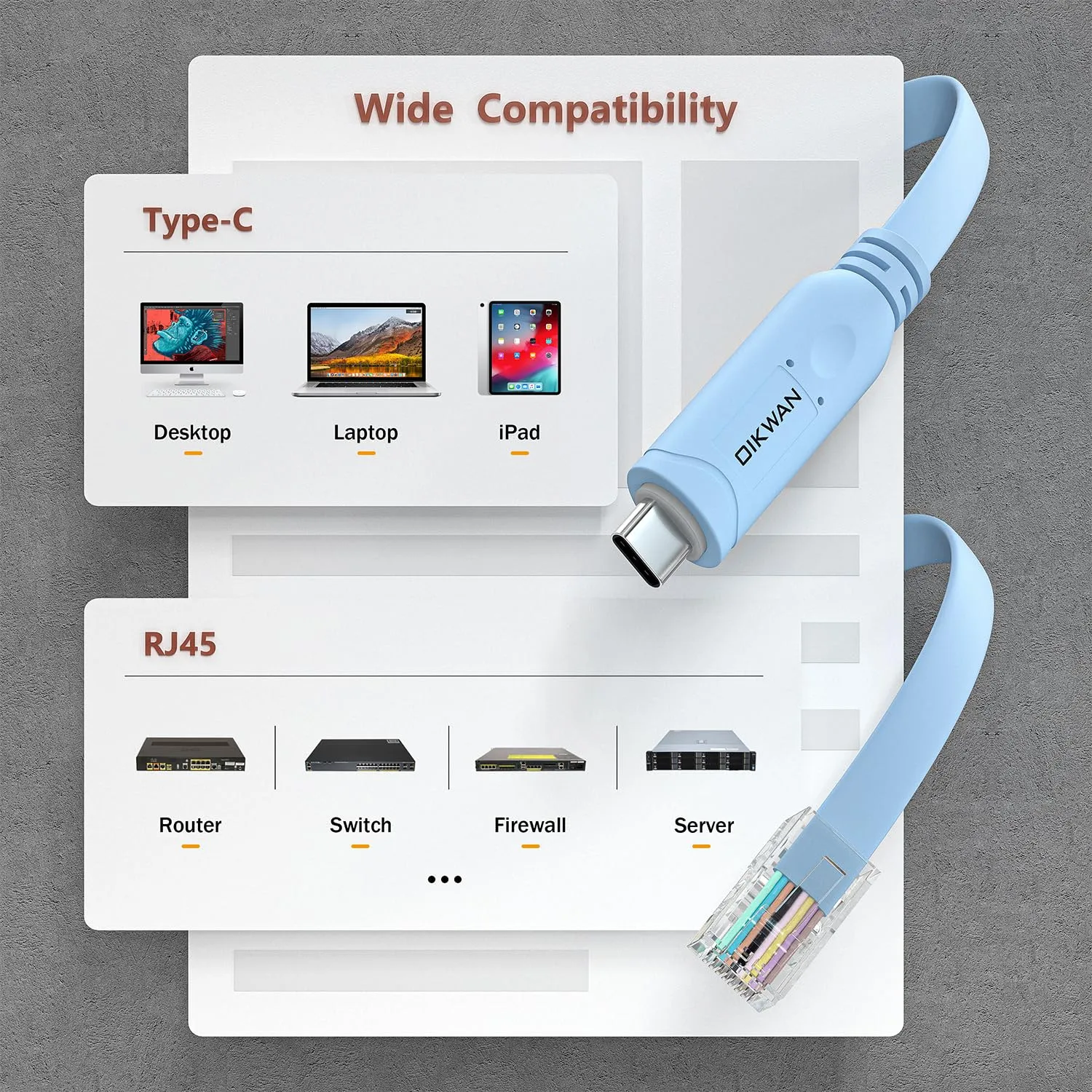 USB-C Cisco Console Cable,OIKWAN 6ft USB Type C to RJ45 Serial Adapter Essential Accessory of Cisco, NETGEAR, Ubiquity, LINKSYS, TP-Link Routers/Switches for Laptops