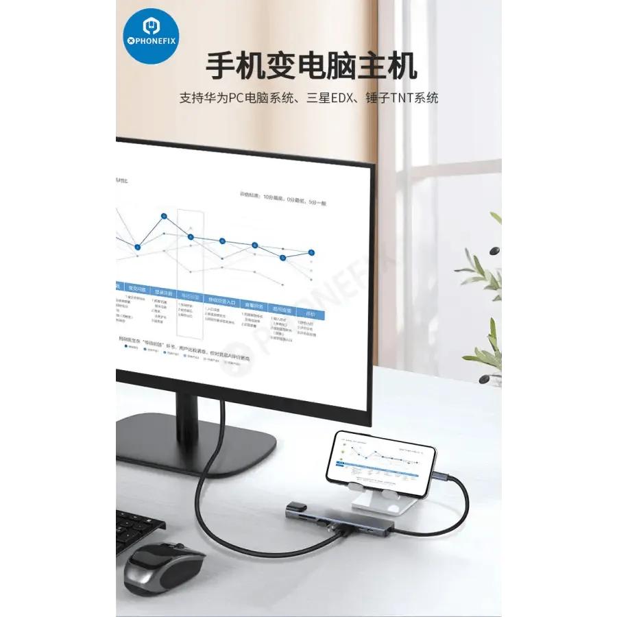 USB C Hub 12-in-1 Type-C Docking Station PD Fast Charge