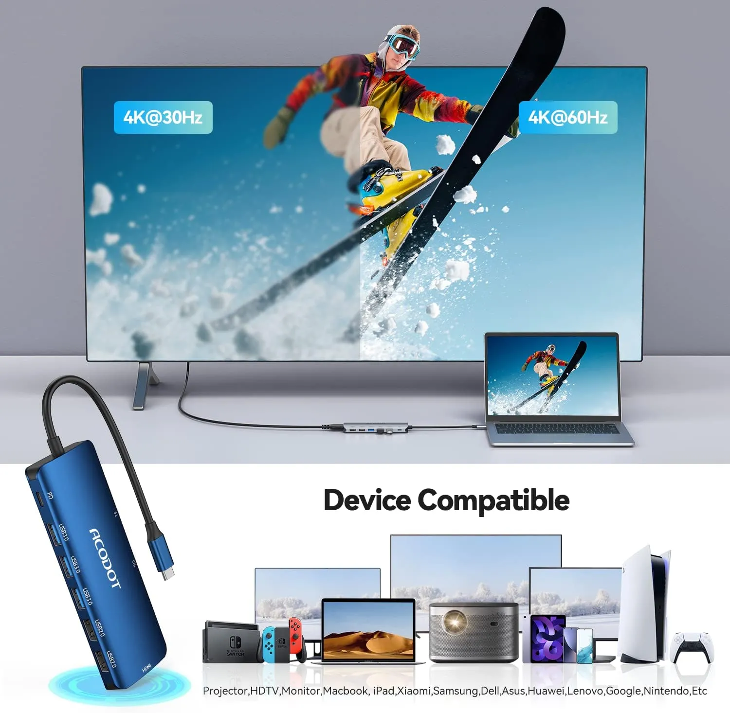 USB C Hub, Acodot 9 in 1 USB C to 4K@60HZ HDMI Multiport Adapter, 3 USB 3.0 Ports, SD/TF Card Reader, 100W PD, USB C Hub Multiport Adapter Desigend for MacBook Pro Air HP XPS etc, Blue