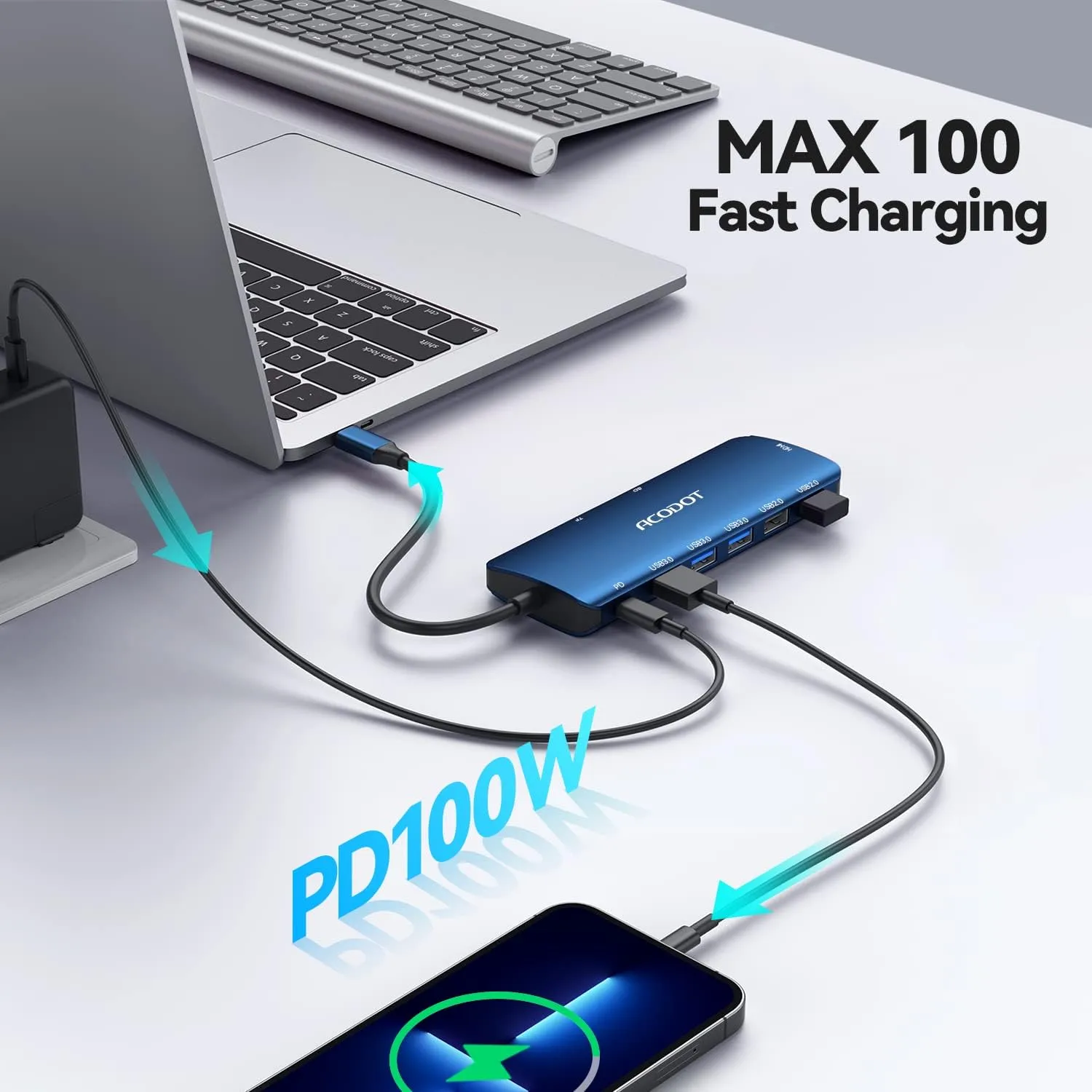 USB C Hub, Acodot 9 in 1 USB C to 4K@60HZ HDMI Multiport Adapter, 3 USB 3.0 Ports, SD/TF Card Reader, 100W PD, USB C Hub Multiport Adapter Desigend for MacBook Pro Air HP XPS etc, Blue