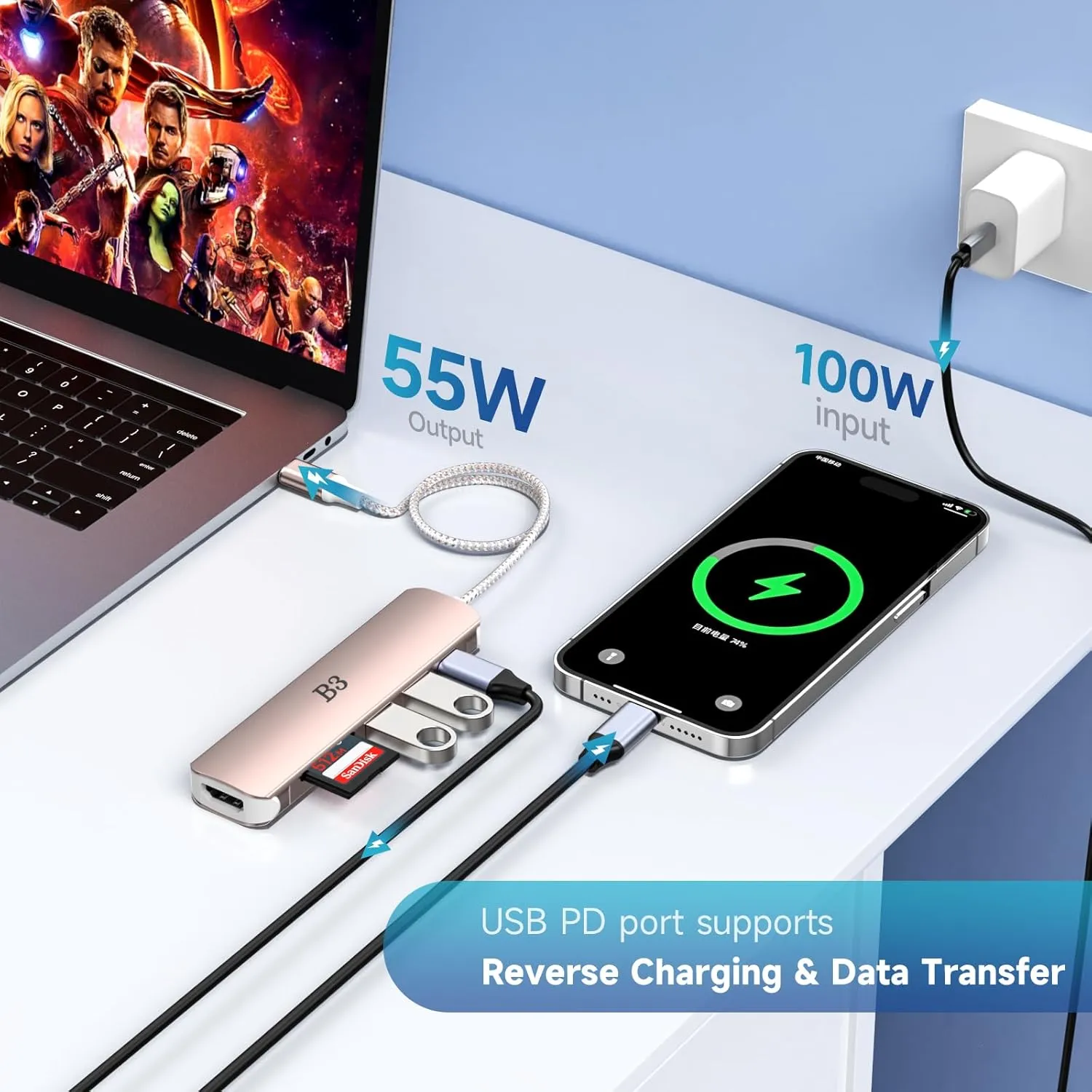 USB C Hub HDMI Adapter for MacBook Air Pro, 6 in 1 4K Dongle Multiport Converter with 50cm Cable, USB 3.0 5Gbps Data Transfer, 100W PD, SD/TF Card Slotfor Mac M1 M2 PC Laptop