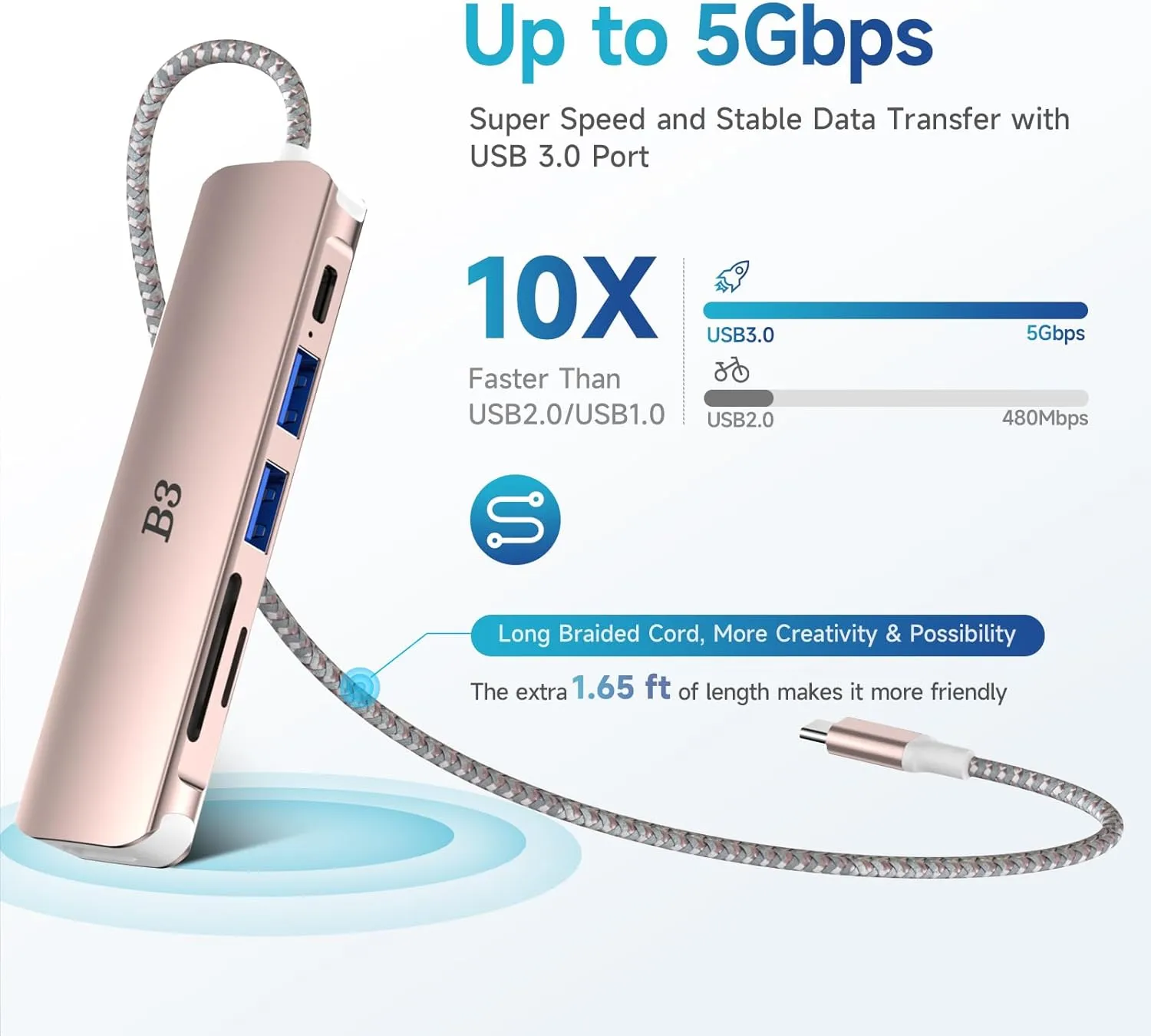 USB C Hub HDMI Adapter for MacBook Air Pro, 6 in 1 4K Dongle Multiport Converter with 50cm Cable, USB 3.0 5Gbps Data Transfer, 100W PD, SD/TF Card Slotfor Mac M1 M2 PC Laptop