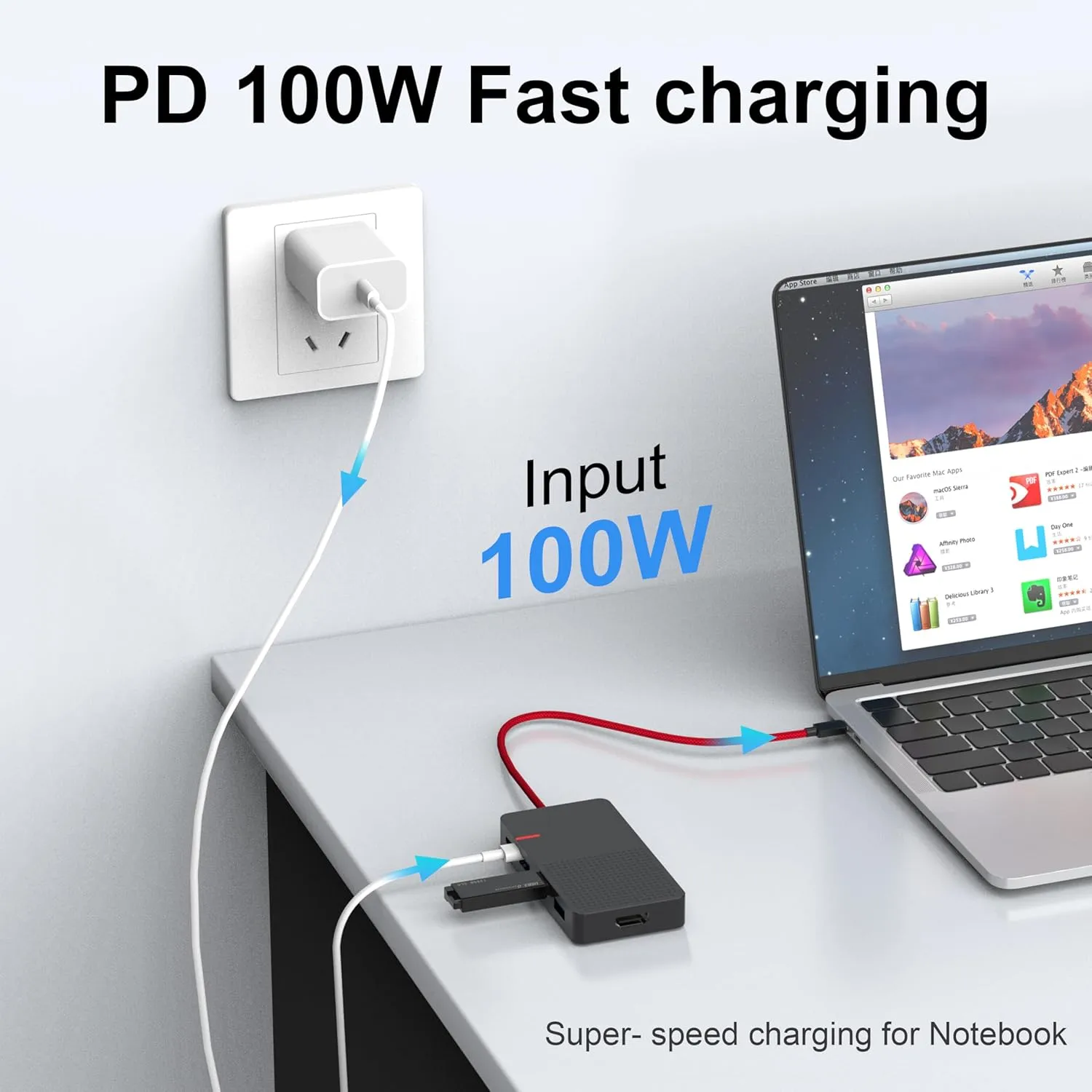 USB C Hub Multiport Adapter, 7 in 1 USB C Laptop Docking Station with 4K HDMI, 3 Ports USB 3.0, TF/SD, 100W PD Charger- Plug and Play for MacBook Pro Air HP XPS Steam Deck Dell