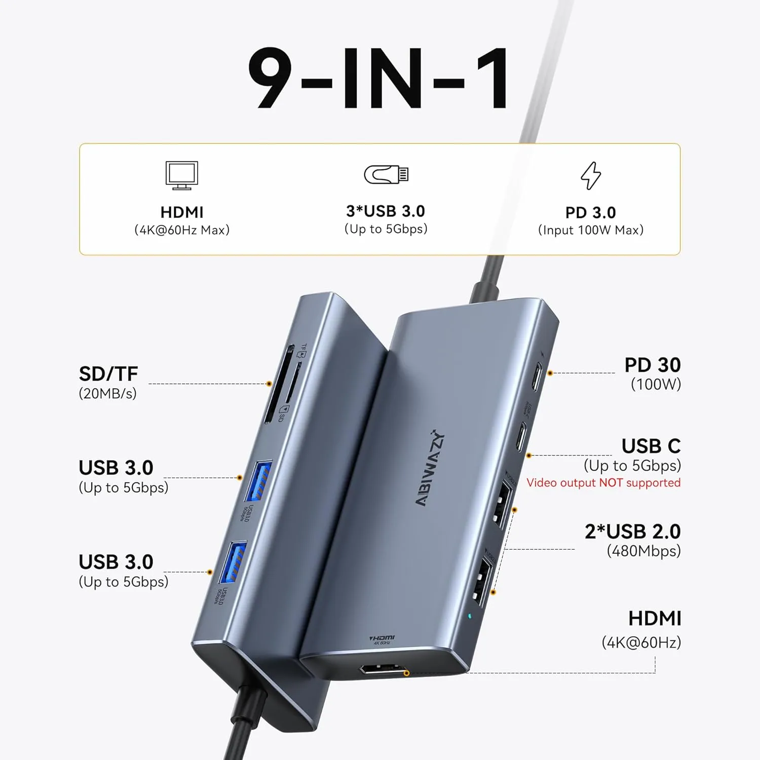 USB C Hub Multiport Adapter for MacBook Pro/Air, 9 in 1 USB C Dongle Dock Mac HDMI Adapter Compatible for iPad Pro,iMac,Dell XPS,Thinkpad(4K@60Hz HDMI,SD/TF Card Reader,100W PD, 5 USB Ports)