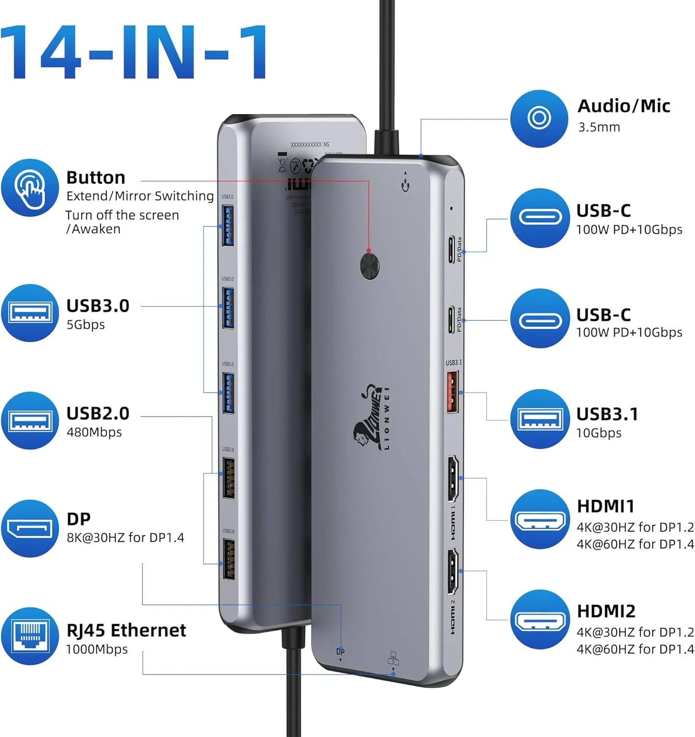 USB C Hub USB C Docking Station Dual Monitor 13 in 1 Triple Display Multiport Adapter with 2 HDMI DP 8 USB C/A Ports Ethernet Audio, USB C Dongle for MacBook/Dell/HP/Lenovo ThinkPad/Surface