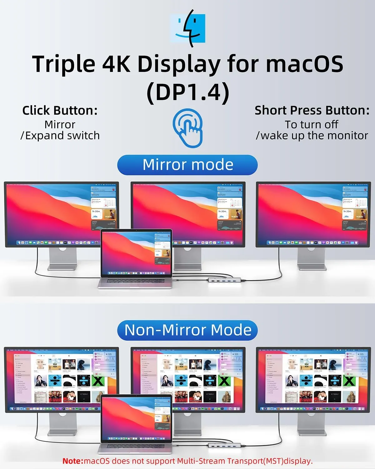 USB C Hub USB C Docking Station Dual Monitor 13 in 1 Triple Display Multiport Adapter with 2 HDMI DP 8 USB C/A Ports Ethernet Audio, USB C Dongle for MacBook/Dell/HP/Lenovo ThinkPad/Surface