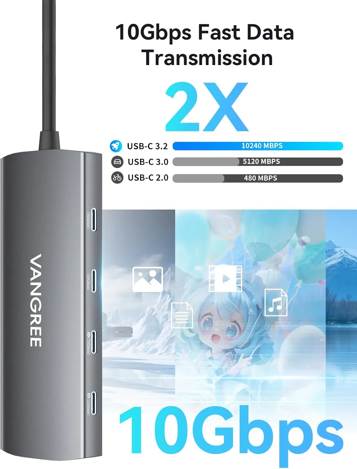 USB C Hub with Dual 4K@60Hz Displayports, 2 USB-A & 2 USB-C 3.2 10Gbps Ports, 1Gbps Ethernet, 100W PD, SD/TF, USBC Splitter Docking Station for MacBook Pro/Air, iMac, iPad Pro, XPS, Thinkpad, Surface