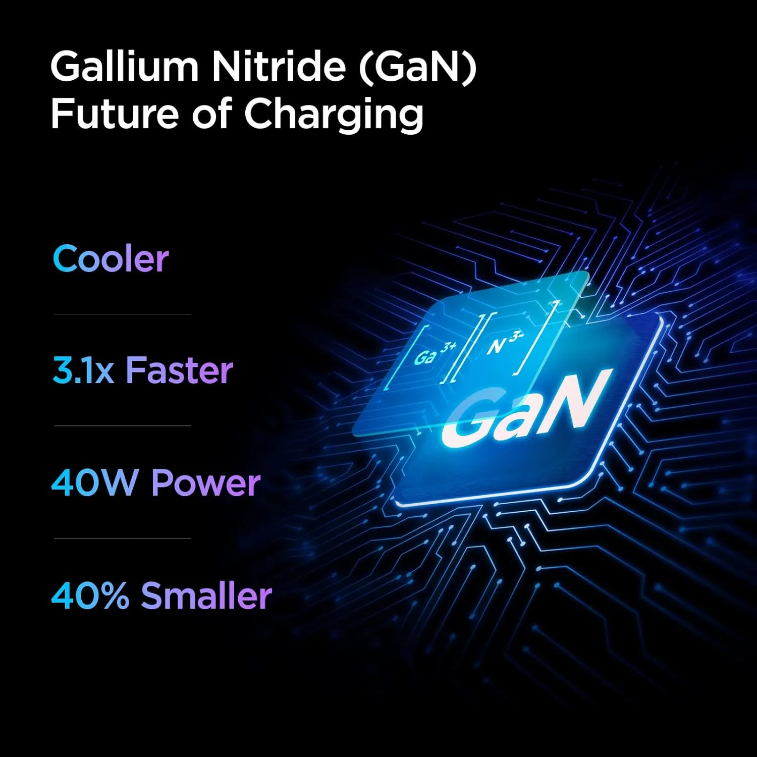 USB C Wall Charger, Spigen 40W Dual USB C Charger [GaN Fast] 30W Max Each, Foldable Fast Charger for iPhone 15 Pro Max Plus 14 13 Mini 12 SE iPad Pro M4 Air M2 MacBook Air Galaxy Z Fold Flip 5 S24 8a