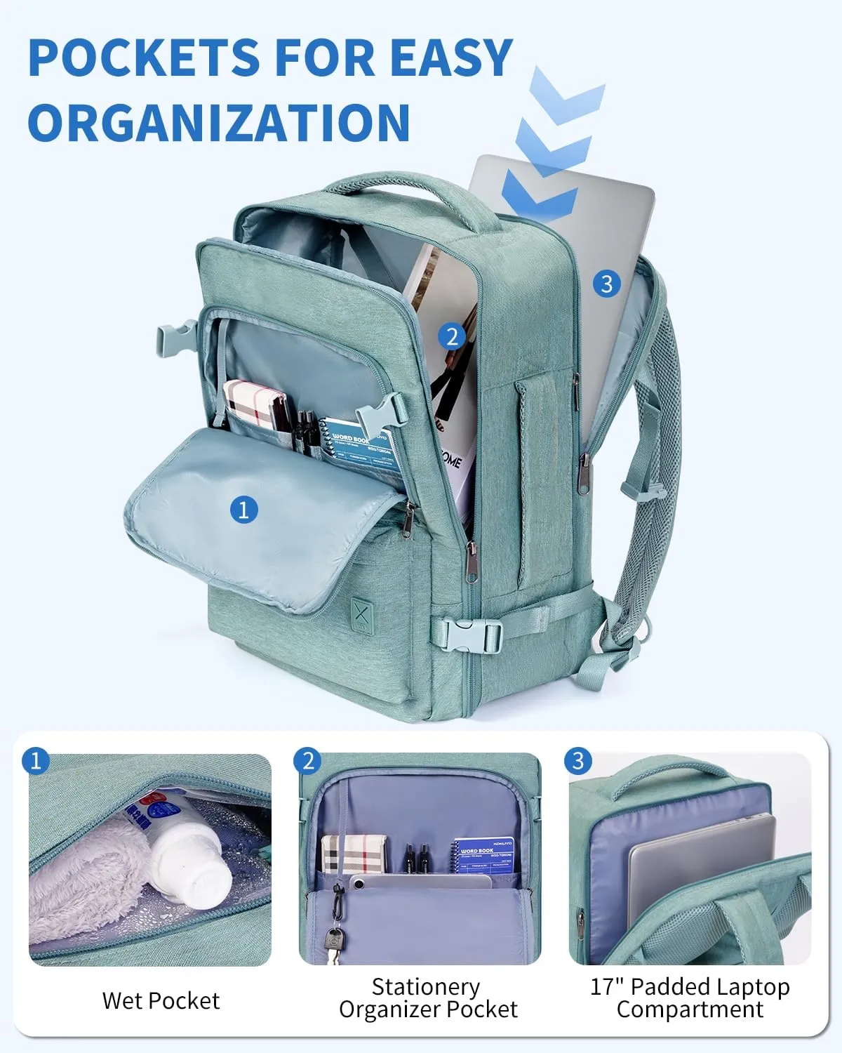 WANDF Travel Backpack For Spirit Airlines Personal Item Bag 18x14x8 with Wet Pocket, 17 Inch Laptop Backpack for Men Women (Turquoise)
