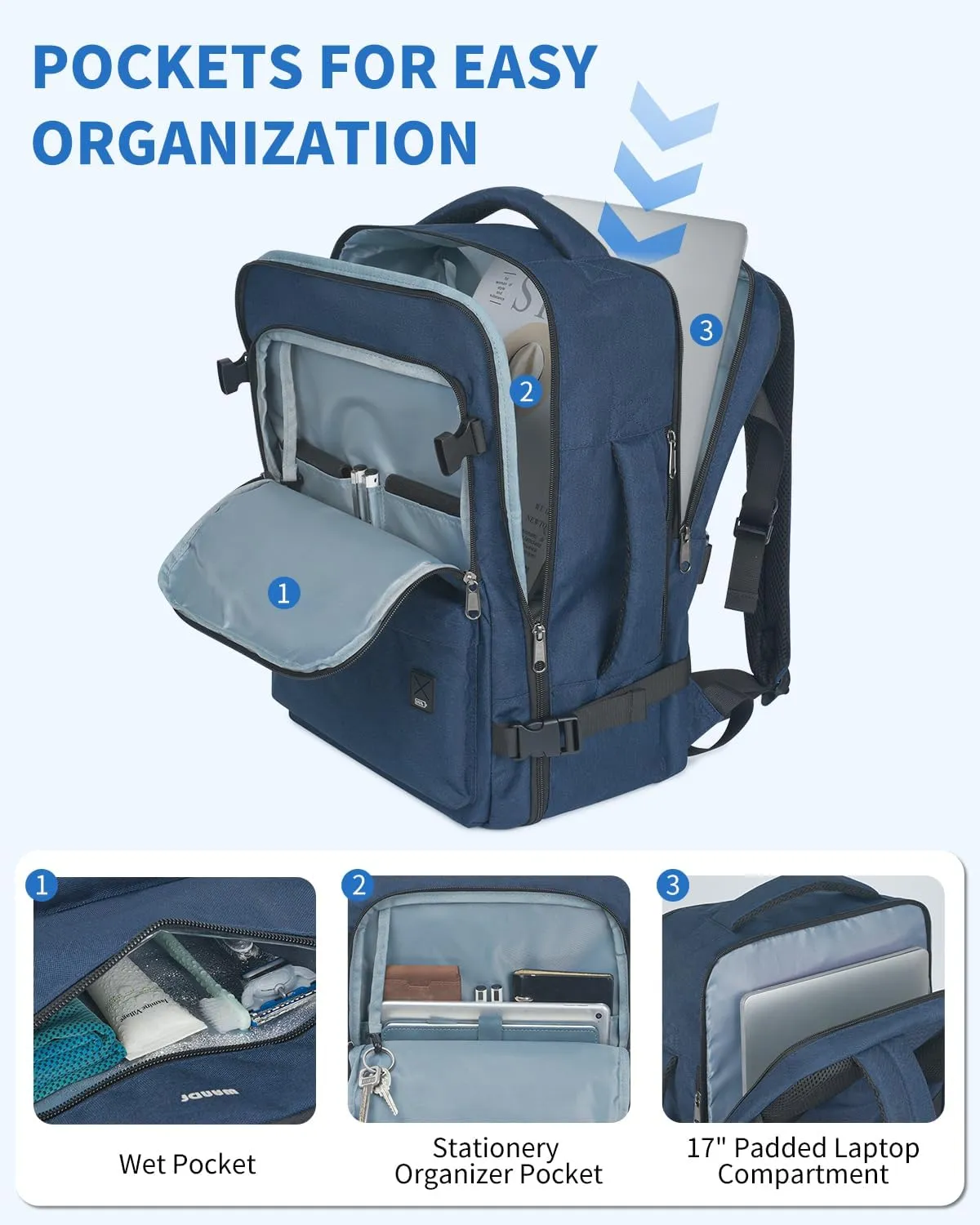 WANDF Travel Backpack For Spirit Airlines Personal Item Bag 18x14x8 with Wet Pocket, 17 Inch Laptop Backpack for Men Women（Navy Blue）
