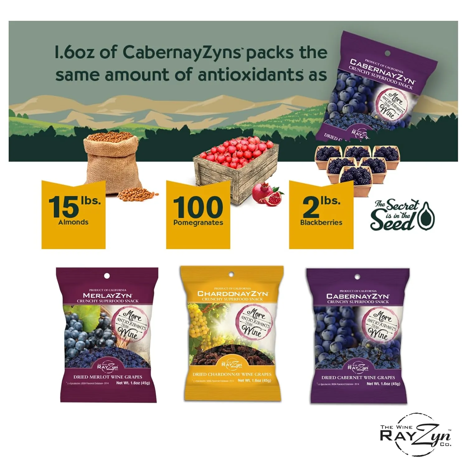 Wine RayZyn® CabernayZyn® | Nature's Most Antioxidant-Rich Superfood for a Healthy Heart and Life | Made from Dried California Cabernet Wine Raisins®| Alcohol-Free with the Health Benefits of a Glass of Wine | Healthy Raisin (Pack of 12)