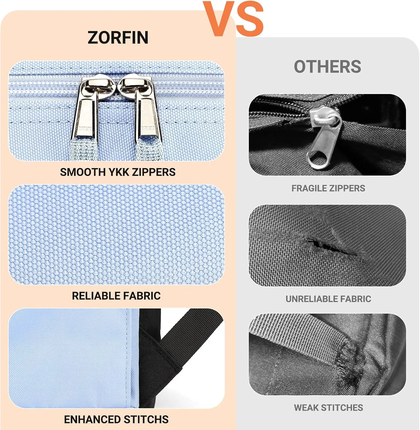 ZORFIN Simple Backpack for School Work Travel: Lightweight Bookbag for Girls and Boys - Water Resistant Backpacks for Men and Women - Blue Neon
